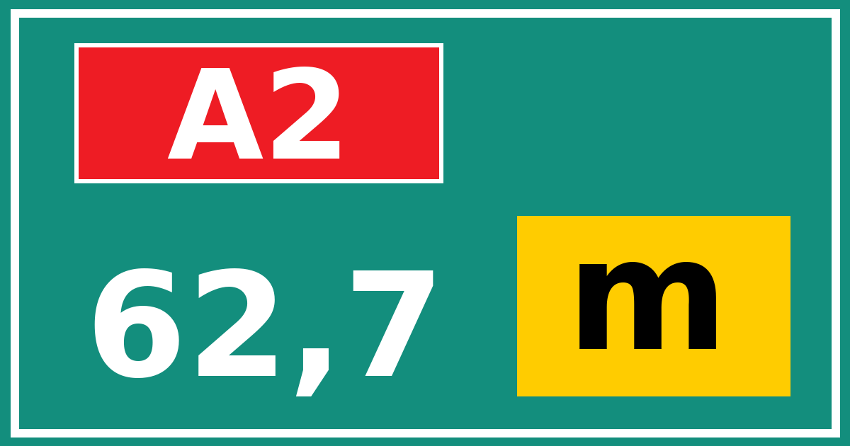 Hectometerbord A2 62,7 letter m