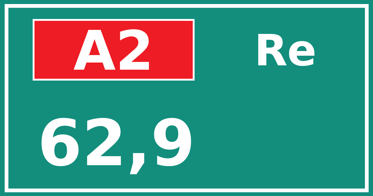 Hectometerbord A2 62,9 zijde Re
