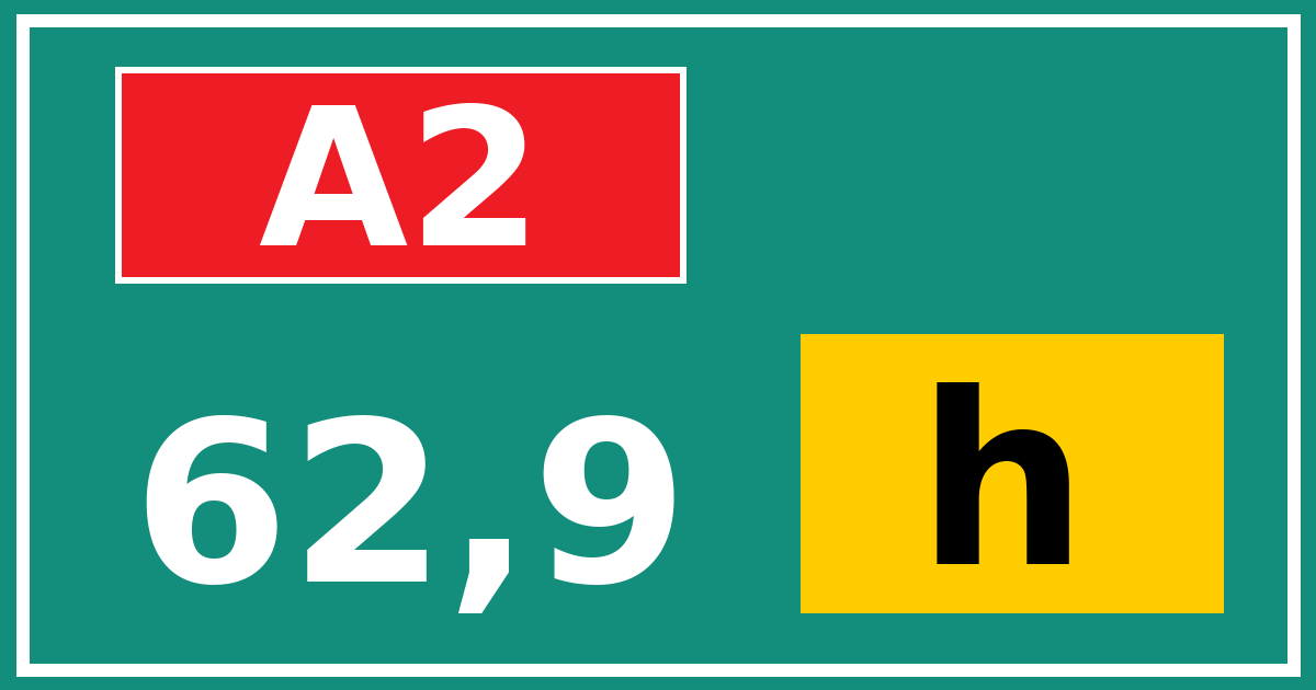 Hectometerbord A2 62,9 letter h