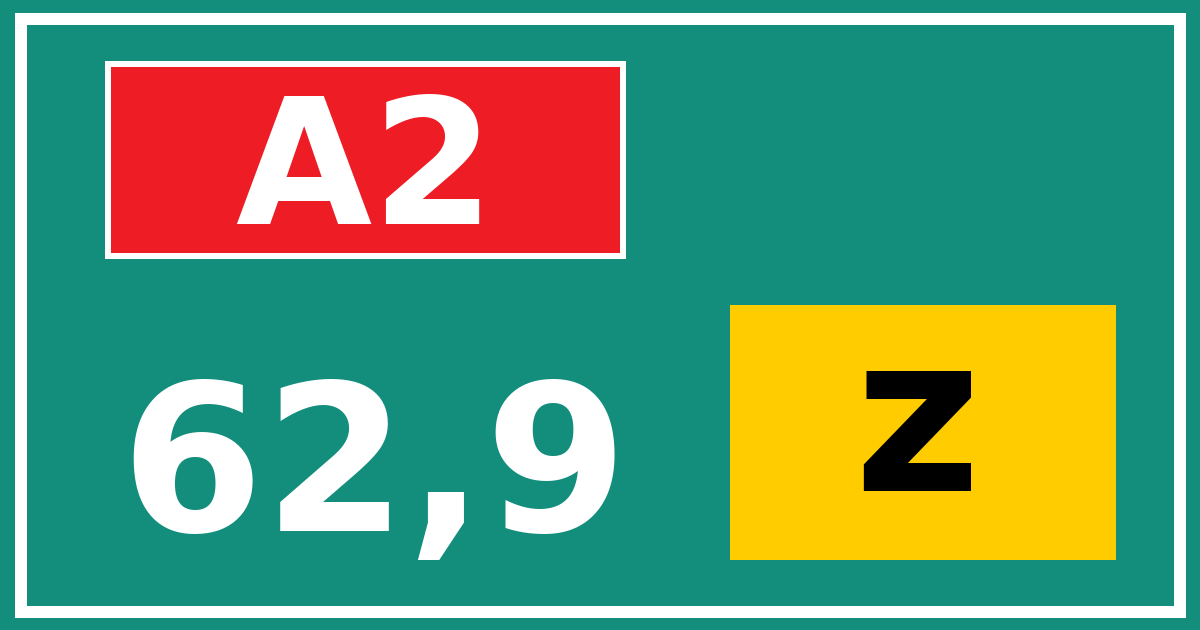 Hectometerbord A2 62,9 letter z