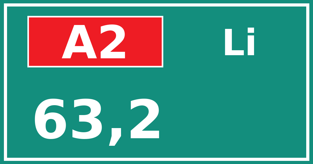 Hectometerbord A2 63,2 zijde Li