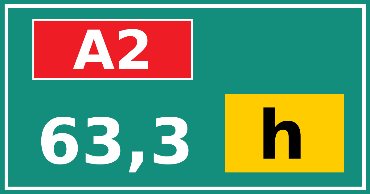 Hectometerbord A2 63,3 letter h