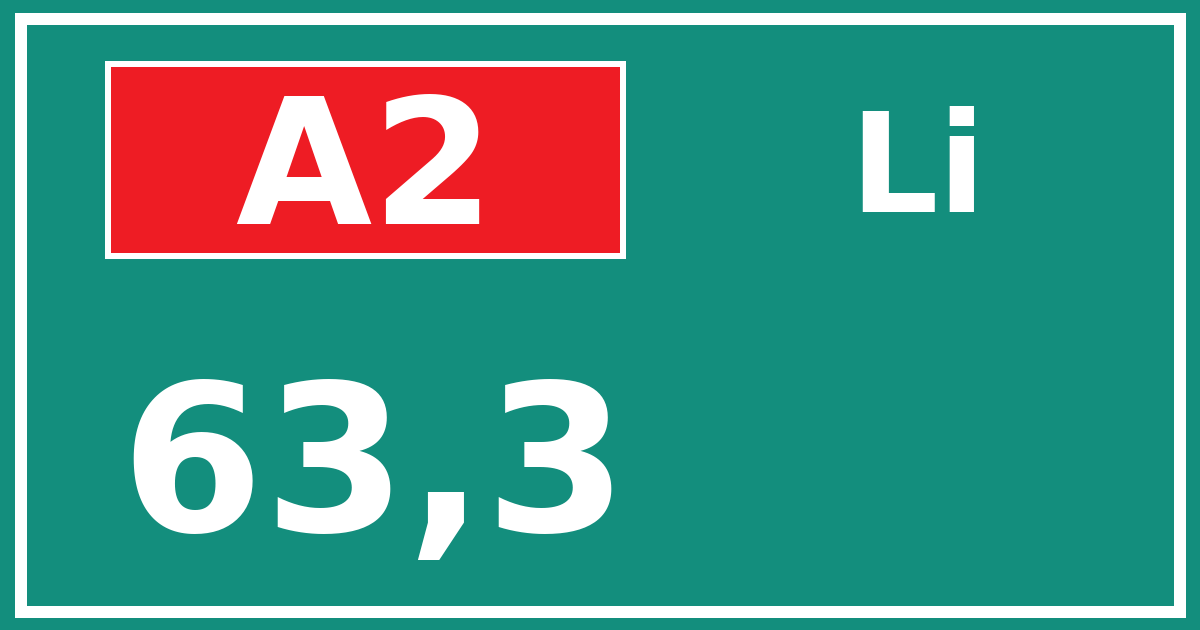 Hectometerbord A2 63,3 zijde Li