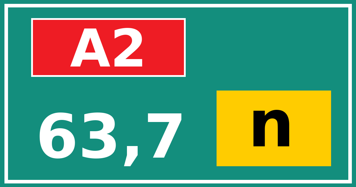 Hectometerbord A2 63,7 letter n