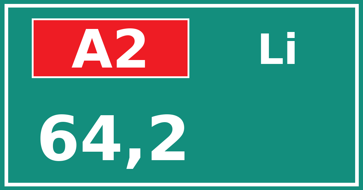 Hectometerbord A2 64,2 zijde Li