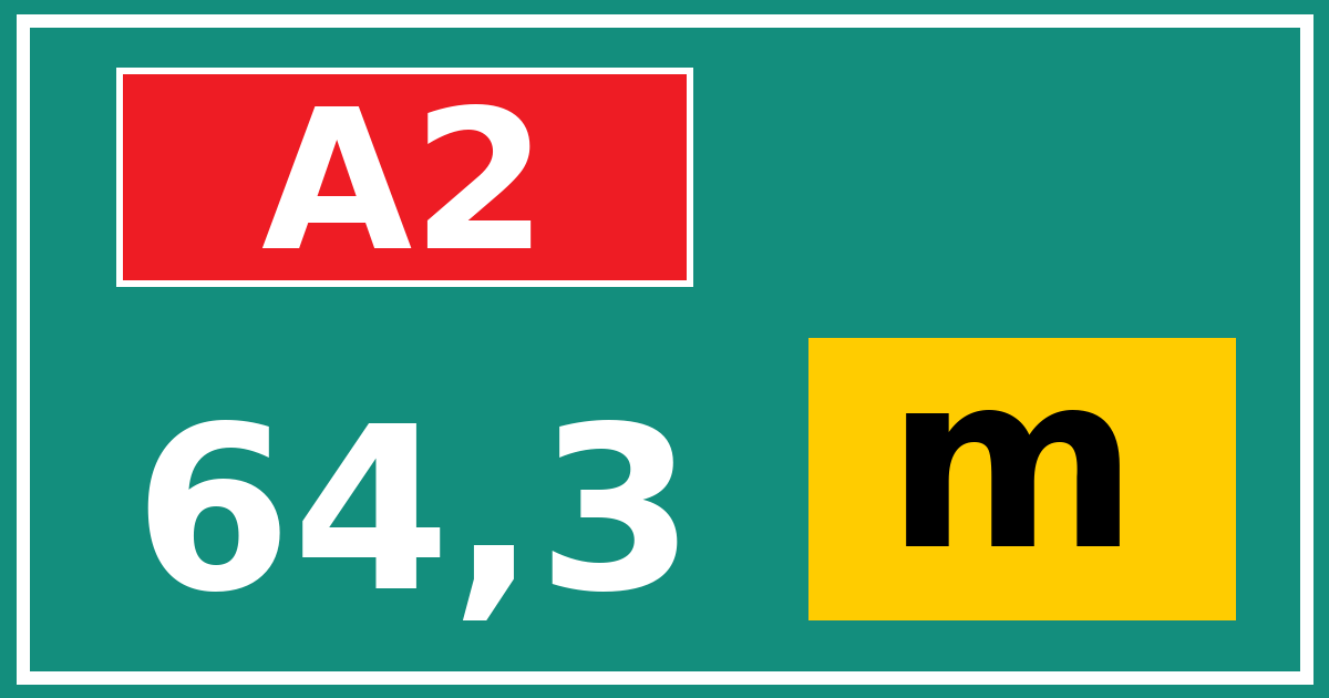Hectometerbord A2 64,3 letter m