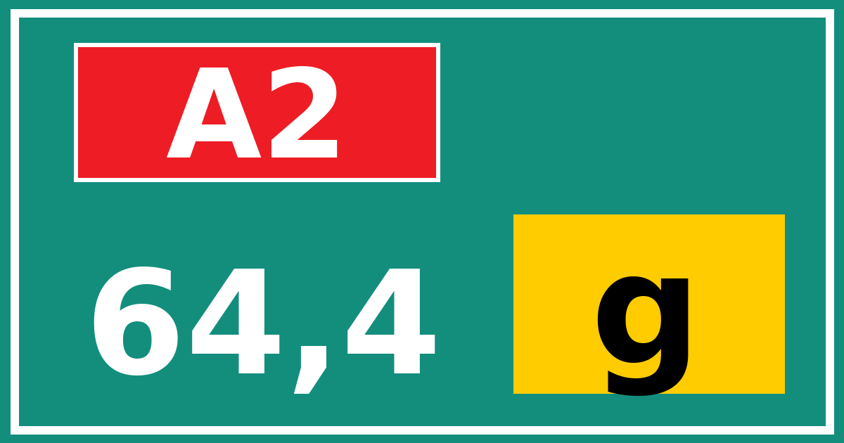 Hectometerbord A2 64,4 letter g