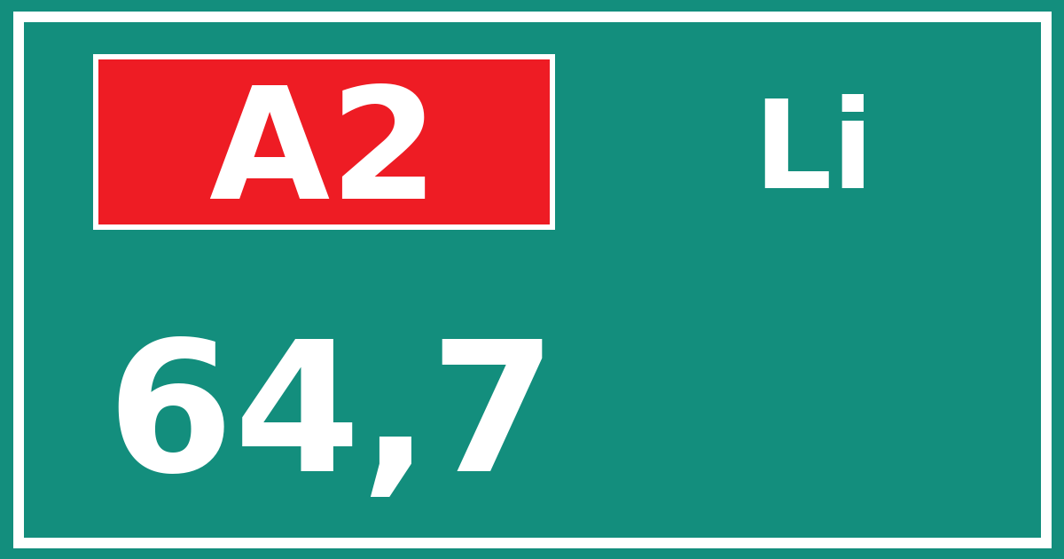 Hectometerbord A2 64,7 zijde Li