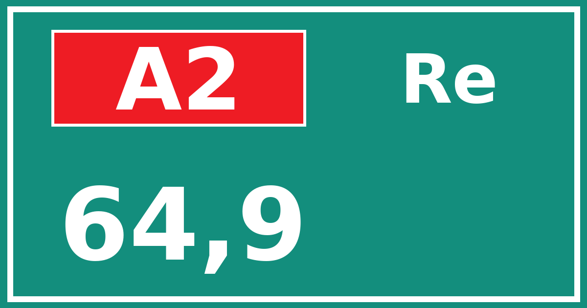 Hectometerbord A2 64,9 zijde Re