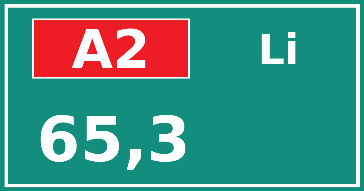 Hectometerbord A2 65,3 zijde Li
