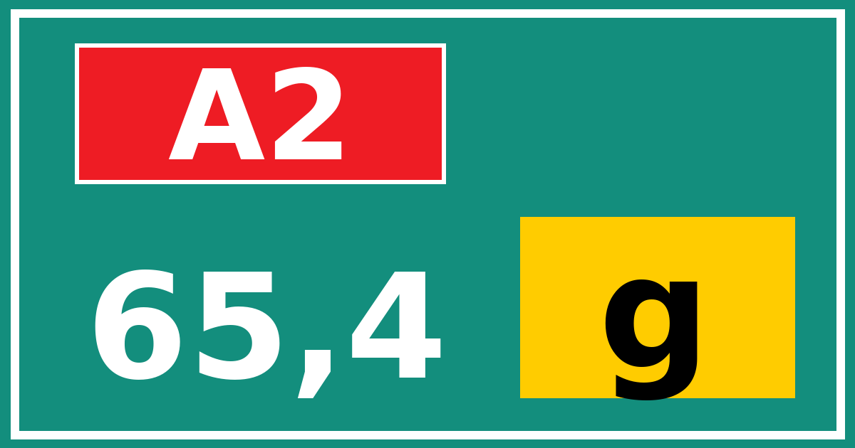 Hectometerbord A2 65,4 letter g