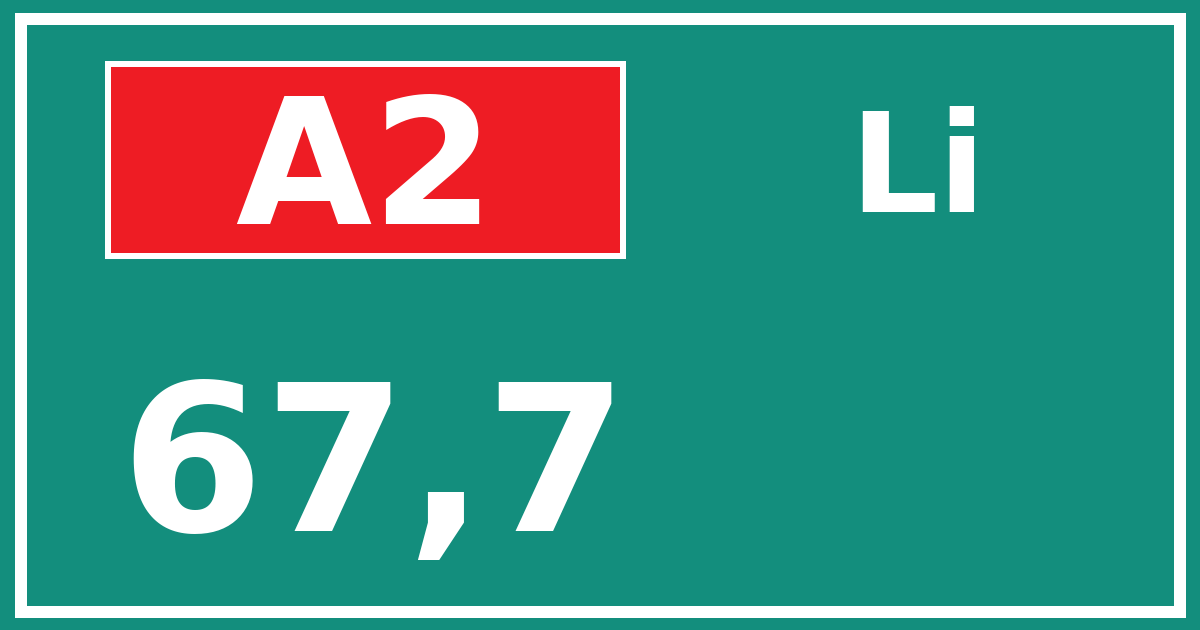 Hectometerbord A2 67,7 zijde Li