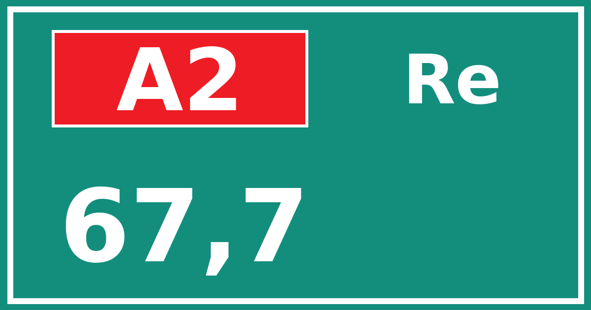 Hectometerbord A2 67,7 zijde Re