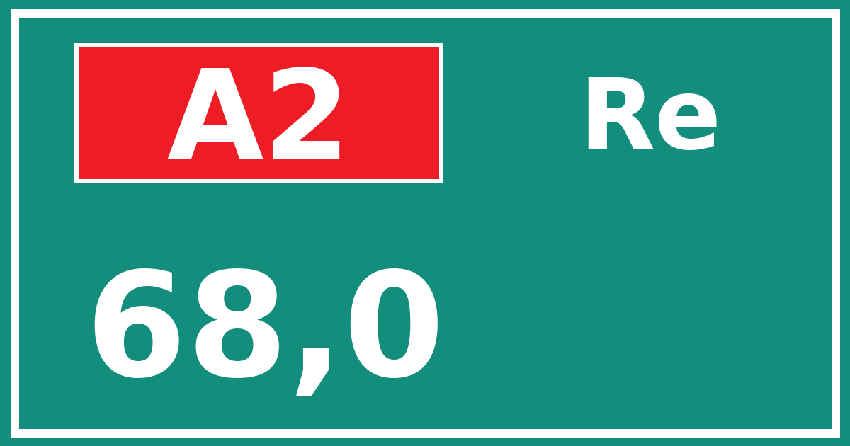 Hectometerbord A2 68,0 zijde Re