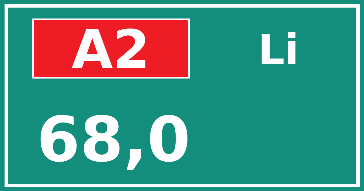 Hectometerbord A2 68,0 zijde Li