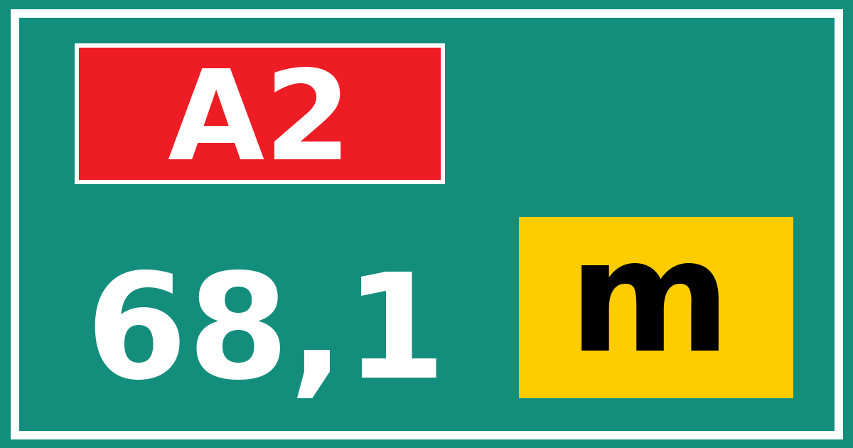 Hectometerbord A2 68,1 letter m