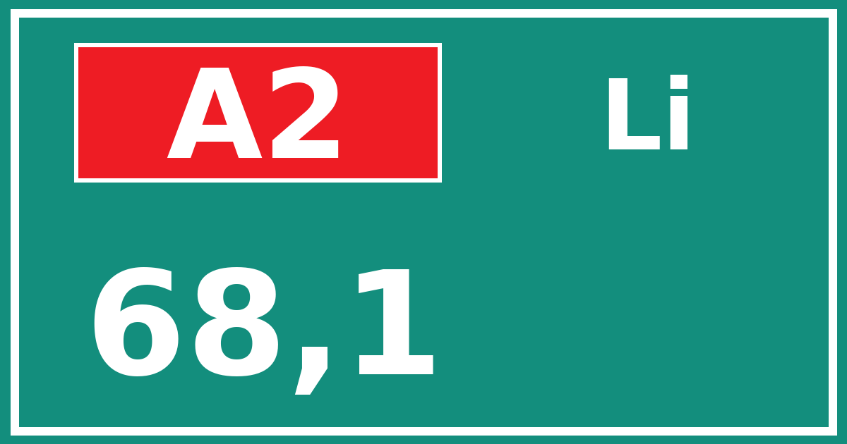 Hectometerbord A2 68,1 zijde Li