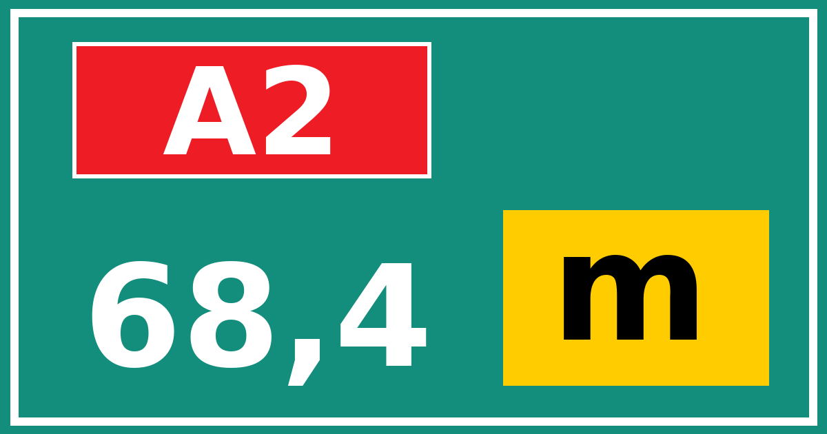Hectometerbord A2 68,4 letter m