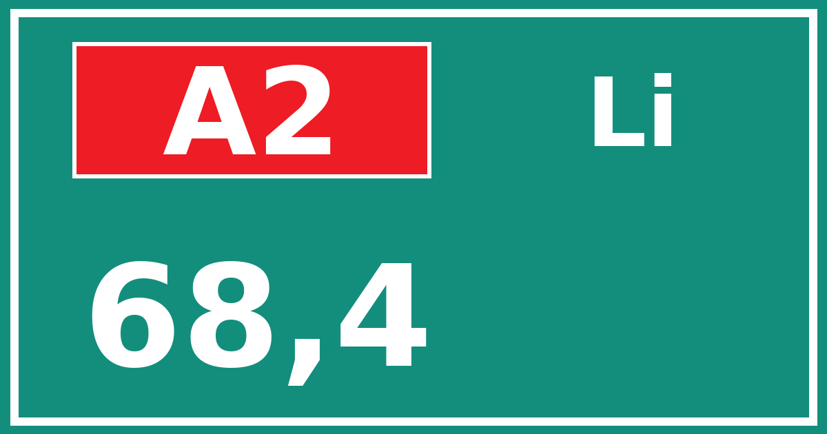 Hectometerbord A2 68,4 zijde Li