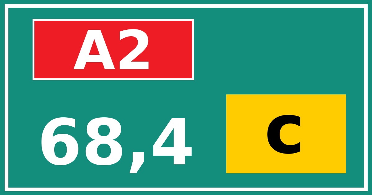 Hectometerbord A2 68,4 letter c