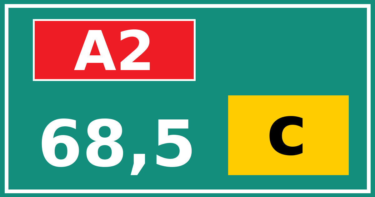 Hectometerbord A2 68,5 letter c
