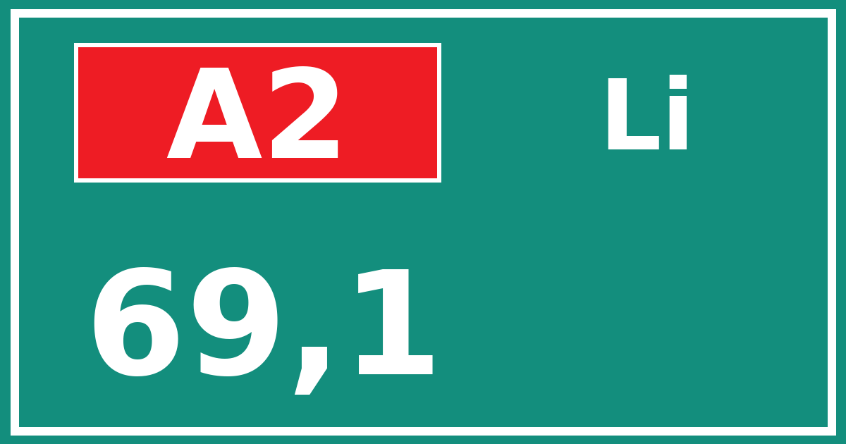 Hectometerbord A2 69,1 zijde Li