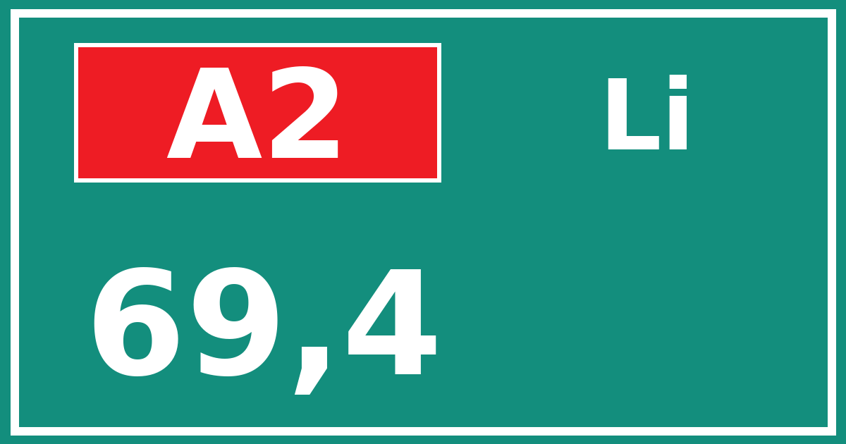 Hectometerbord A2 69,4 zijde Li