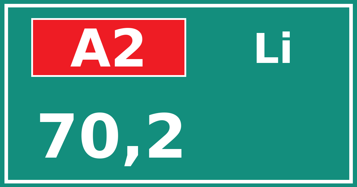 Hectometerbord A2 70,2 zijde Li