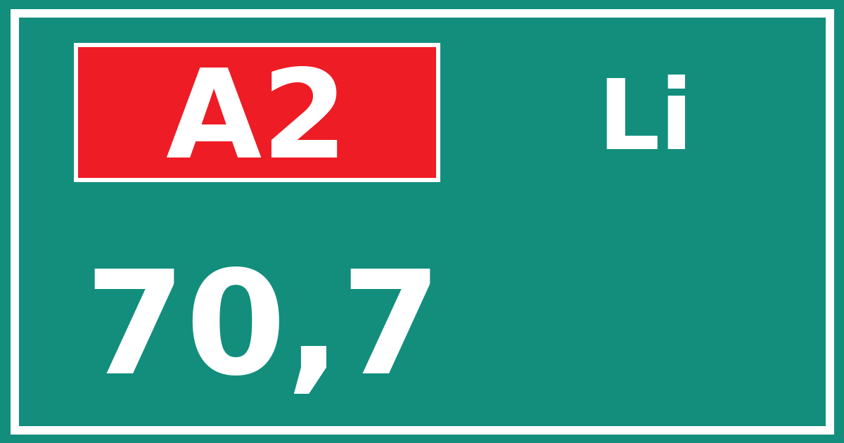 Hectometerbord A2 70,7 zijde Li
