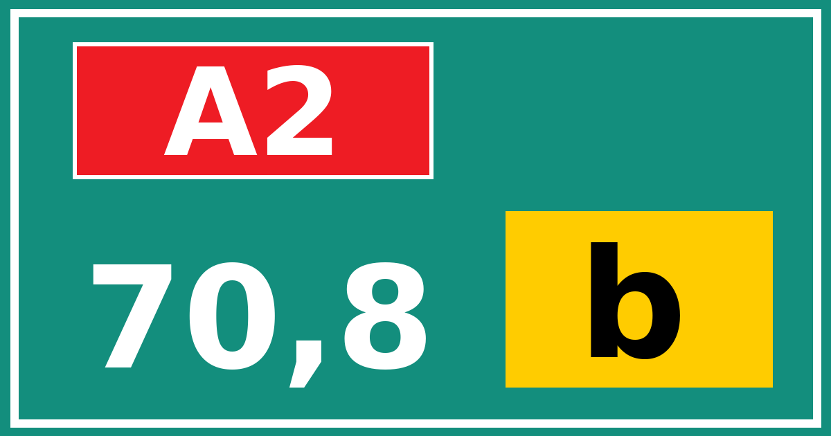 Hectometerbord A2 70,8 letter b