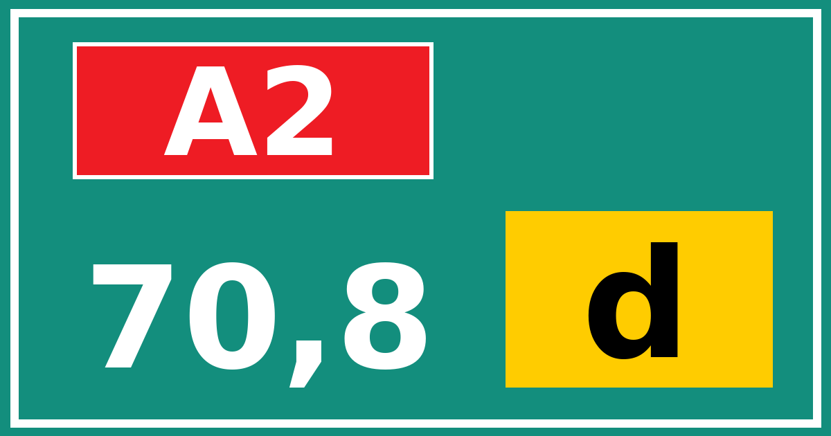 Hectometerbord A2 70,8 letter d