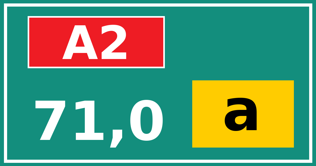 Hectometerbord A2 71,0 letter a