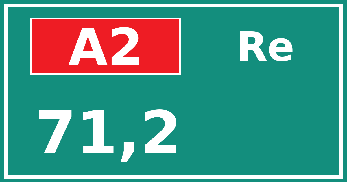 Hectometerbord A2 71,2 zijde Re
