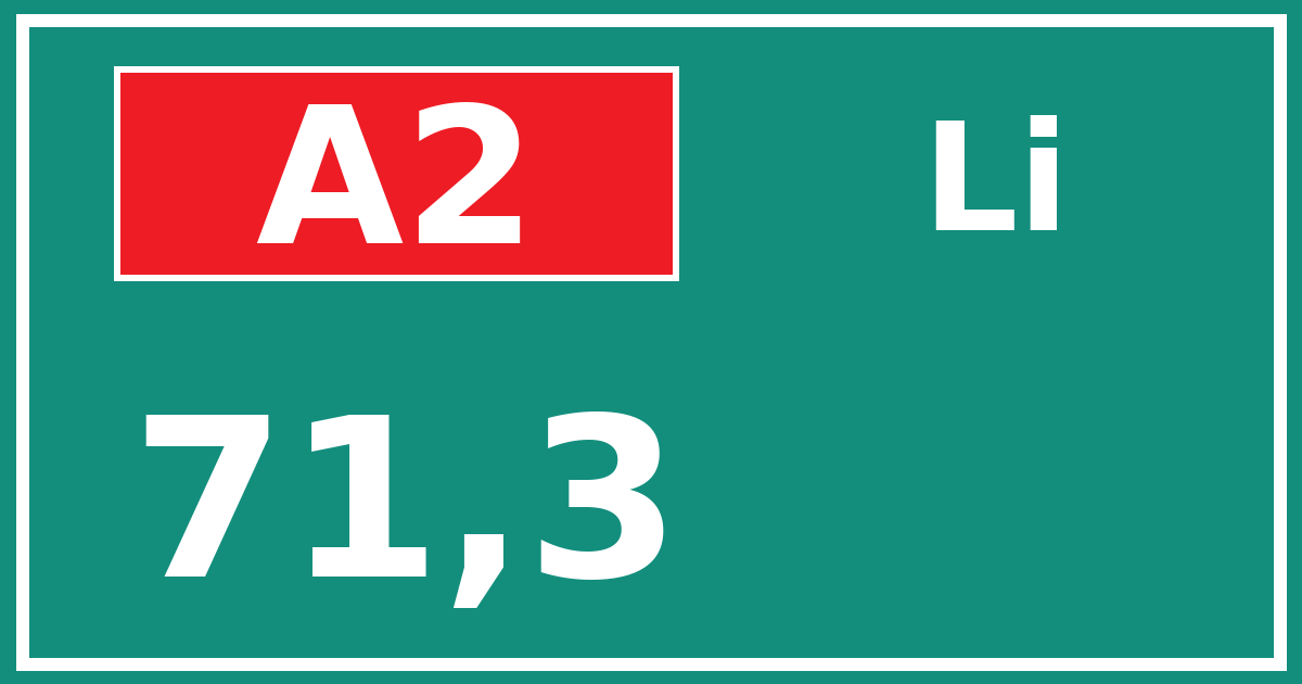 Hectometerbord A2 71,3 zijde Li