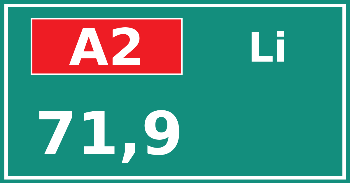 Hectometerbord A2 71,9 zijde Li