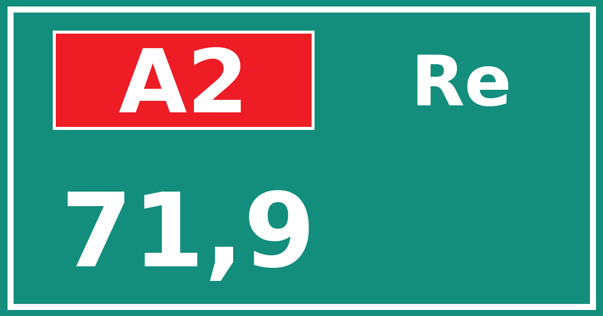 Hectometerbord A2 71,9 zijde Re