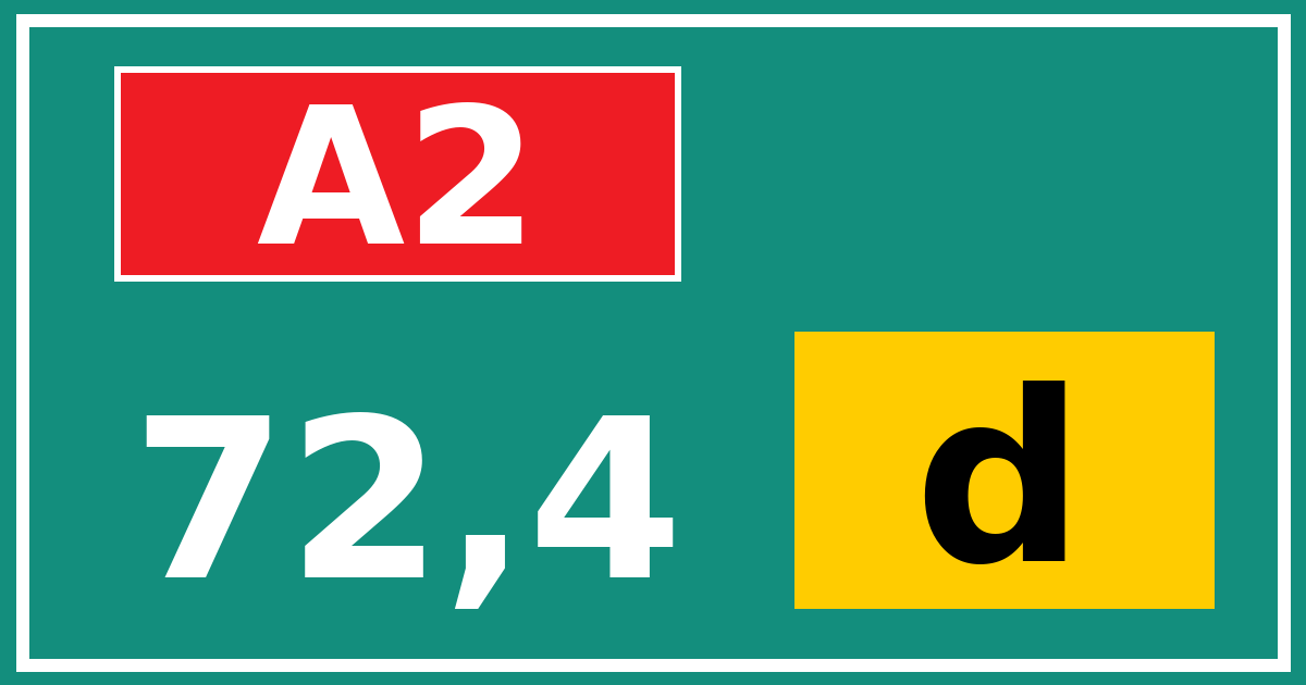 Hectometerbord A2 72,4 letter d