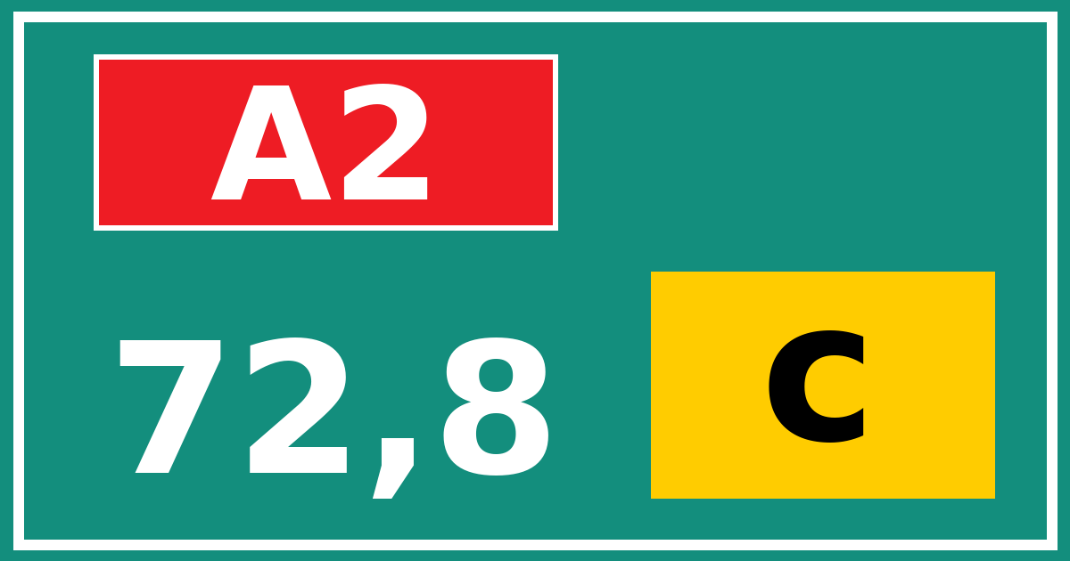 Hectometerbord A2 72,8 letter c