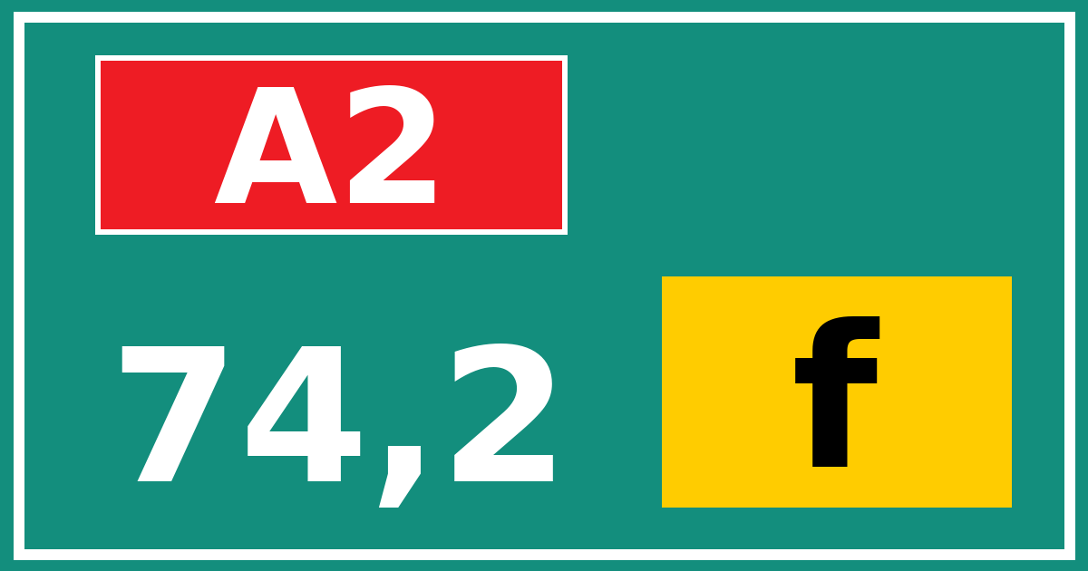 Hectometerbord A2 74,2 letter f