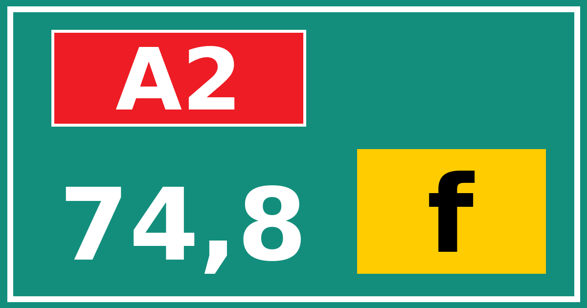 Hectometerbord A2 74,8 letter f