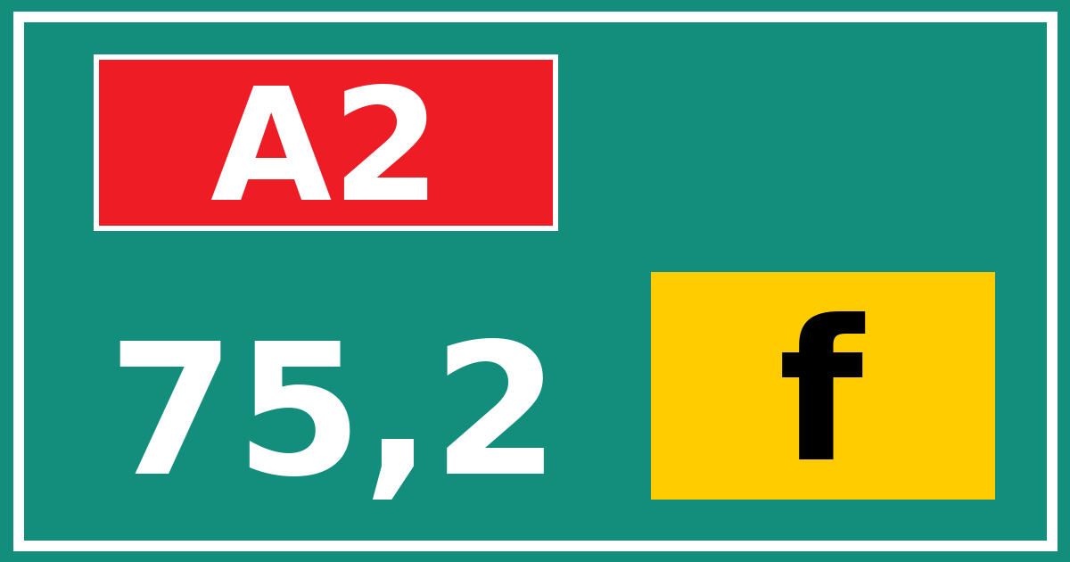 Hectometerbord A2 75,2 letter f