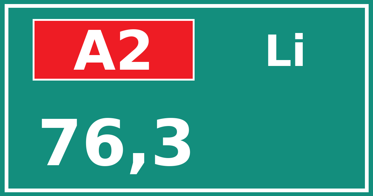 Hectometerbord A2 76,3 zijde Li
