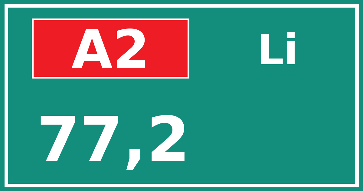 Hectometerbord A2 77,2 zijde Li