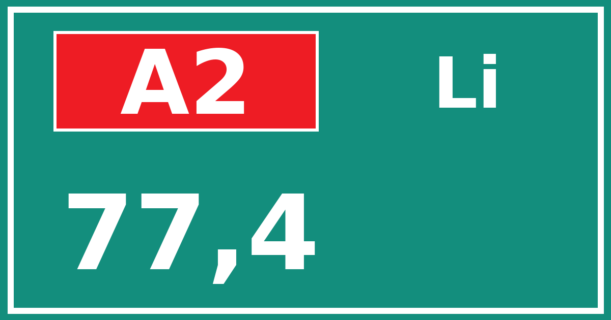 Hectometerbord A2 77,4 zijde Li