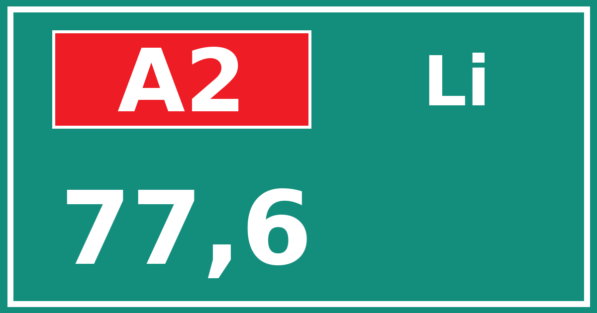 Hectometerbord A2 77,6 zijde Li
