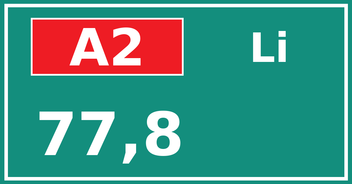 Hectometerbord A2 77,8 zijde Li