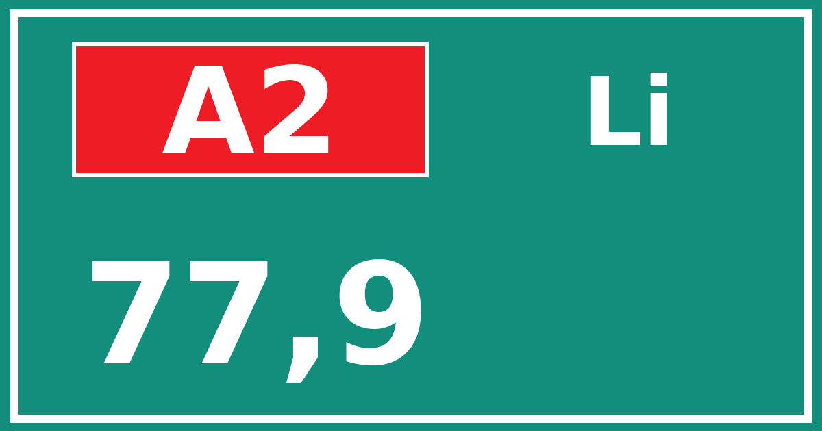 Hectometerbord A2 77,9 zijde Li