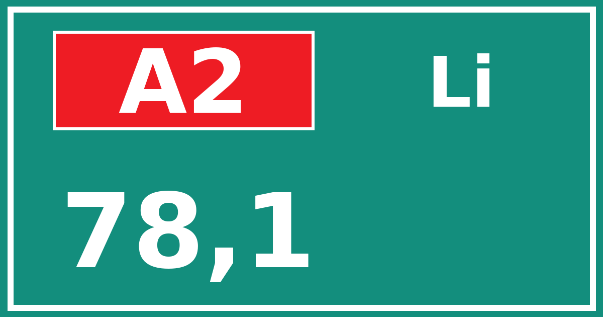 Hectometerbord A2 78,1 zijde Li