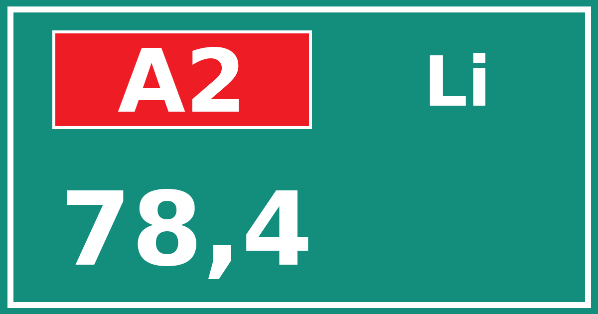 Hectometerbord A2 78,4 zijde Li