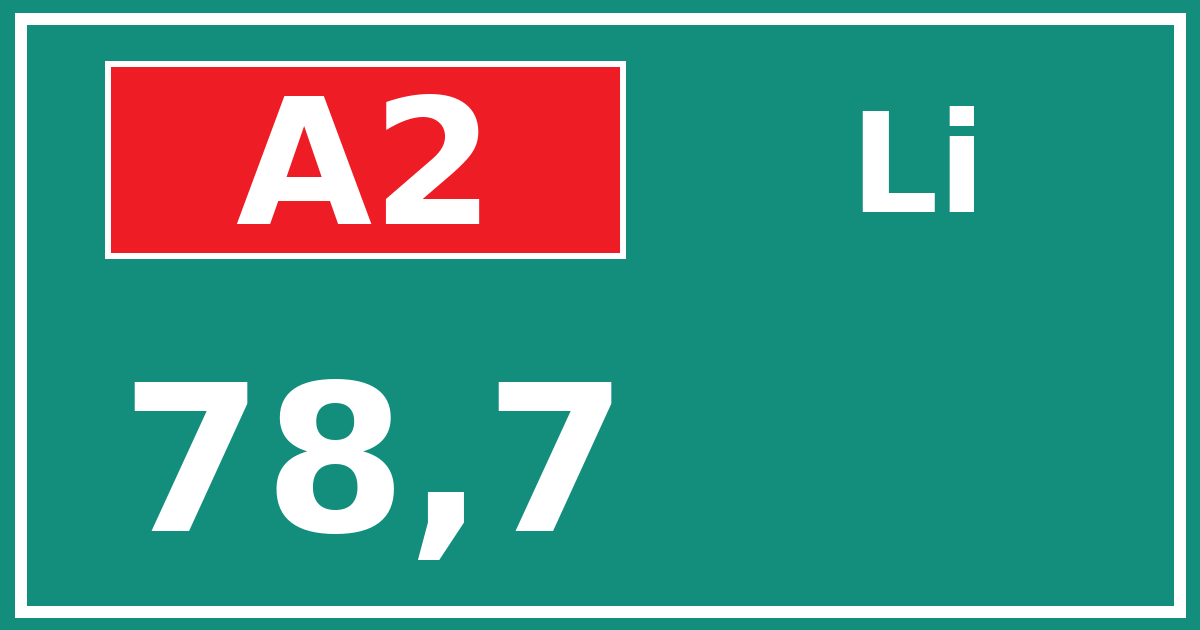 Hectometerbord A2 78,7 zijde Li